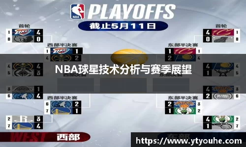 NBA球星技术分析与赛季展望